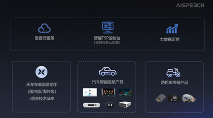廣西思必馳成功通過IATF16949汽車行業質量管理體系認證，助力汽車技術及信息咨詢服務升級