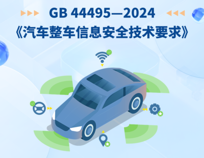 膠州GB44495-2024認證 汽車整車信息安全技術要求全面解析